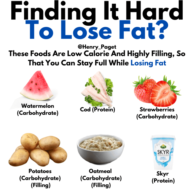 Different Foods That Can Help With Weight Loss. How to lose fat quickly.