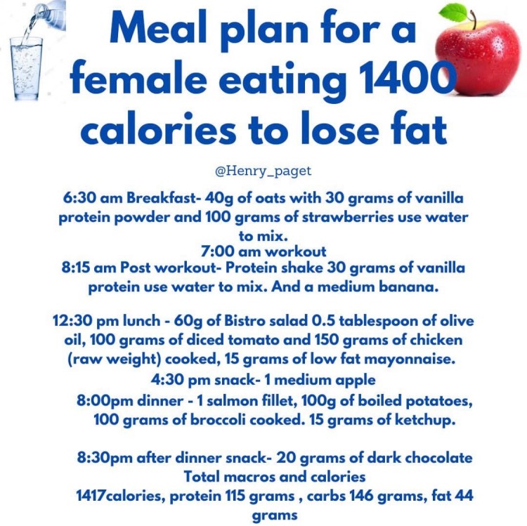 A meal plan to help you lose weight